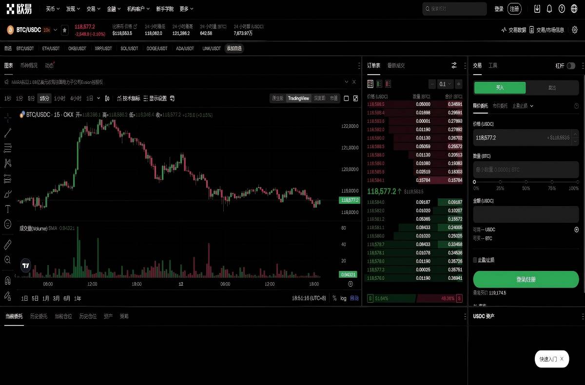 欧交易所2025最新版下载指南：快速上手交易技巧平台技术架构与安全特性展示